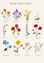 Load image into Gallery viewer, Birth flower personalised print
